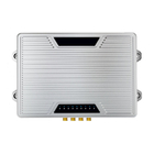 4 Port Impinj E710 UHF RFID Fixed Reader Long Range per la gestione dei magazzini